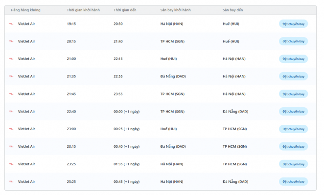Tìm chuyến bay VietJet giá rẻ